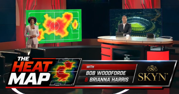 SKYN Heat Map broadcast: hosts Bob Woodforde and Brianna Harris beside the soccer heat-map graphic